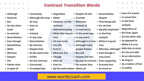 while other words|other words for while transition.